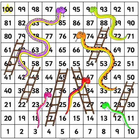 Giant Snakes and Ladders Game Boards (SB12097) - SparkleBox Snakes And Ladders Template, Snakes And Ladders Printable, Snakes And Ladders Game, Classroom Wall Displays, Classroom Display Boards, Ladders Game, Snake Game, Giant Snake, Printable Board Games