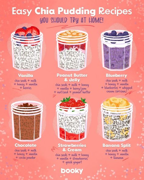 Chia Pudding Recipes Healthy, Makanan Rendah Kalori, Homemade Cookbook, Chia Pudding Recipes, Feeling Guilty, Healthy Food Dishes, Sweet Snacks Recipes, Healthy Sweets Recipes, Delicious Snacks Recipes