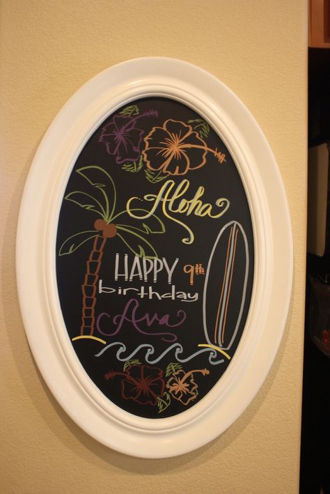 Aloha Chalkboard