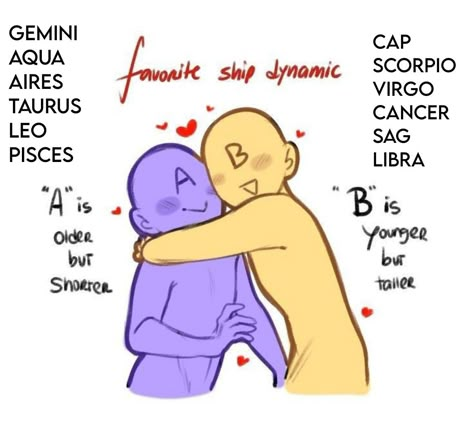 Zodiac Dynamics Ships, Zodiac Ship Dynamics Taurus, Leo X Sagittarius Ship Drawing, Ship Dynamics Art Zodiac, Ship Dynamics Cute Zodiac, Zodiac Sign Ships, Zodiac Ship Dynamics, Zodiac Dynamics, Dynamic Ships