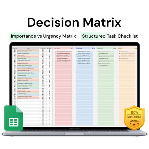 Google Sheets task planner is a breeze with our priority list! Organize your tasks easily and prioritize them effectively in just minutes. Say goodbye to endless lists and hello to productivity. Try it now! #PriorityPlanner #TaskManagement Priority Planner, Google Sheet Template, Google Tasks, Eisenhower Matrix, Excel Hacks, Excel Shortcuts, Project Management Templates, Personal Budget, Sheet Template