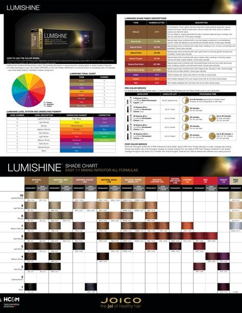 Redken Color Fusion Chart, Joico Lumishine Formulas, Joico Color Chart, Joico Formulas, Redken Color Chart, Lanza Hair Color, Demi Permanent Hair Color, Joico Hair Color, Salon Life