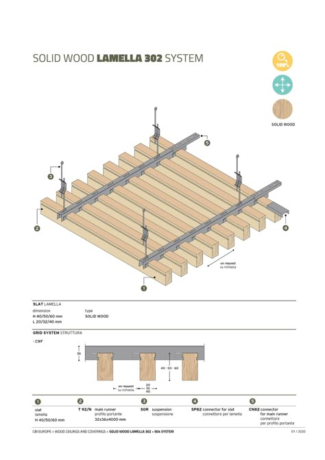 Wooden Ceiling Detail, Timber Ceiling Design, Wood Ceiling Detail, Wood Beams On Ceiling, Wood Ceiling Design, Wood Ceiling Ideas, Wood Slat Ceiling, Baffle Ceiling, Beam Ceilings