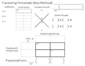 Dry Erase Template for Factoring Trinomials Factor Polynomials, Factoring Polynomials Activity, Polynomials Activity, Factorising Quadratics, Factorisation Of Algebraic Expressions, Factoring Quadratics, Factoring Polynomials, College Math, Transformation Of Functions Algebra 2