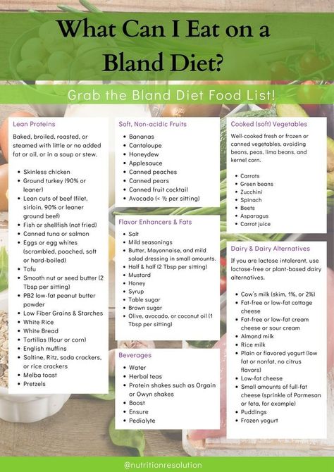 Healthy Bland Meals, Gallbladder Meals, Bland Diet Food List, Low Fat Foods, Bland Diet Recipes, Canned Pears, Bland Diet, Bland Food, Beef Filet