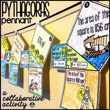 Pythagorean Theorem Pennant. Students find missing side lengths of right triangles and use their logic to find areas and perimeters. Pythagorean Theorem Spiral Art, Theorem Of Pythagoras, Math Pennants, Pythagorean Theorem Activity, Phytagoras Theorem, Pythagoras Theorem, Triangle Inequality Theorem, Teaching Geometry, Pythagorean Theorem