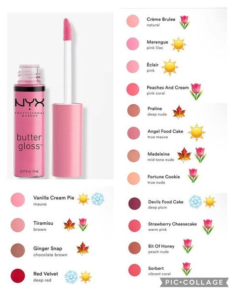 Nyx Butter Gloss Shades, Summer Lip Gloss, Butter Gloss Nyx Swatch, Cool Summer Lipstick Colors, Nyx Butter Gloss Bit Of Honey, Cool Summer Lipstick, Cool Toned Lipstick, Nyx Butter Gloss Dark Skin, Cool Tone Lip