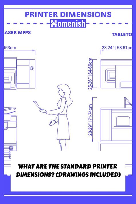 The home printer has become ubiquitous today, especially with many people staying in and working from their homes. Maybe you’ve wanted to own one for your home office or the small business that you have. Knowing the typical dimensions of a printer can help you determine if you have the space for this piece of equipment. Continue reading to know more about typical printer dimensions. Small Printer, Office Printers, Room Planning, Photo Printer, Label Printer, Table Dimensions, Scrap Paper, Laser Printer, Room Dimensions