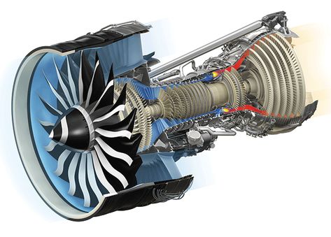 What’s the Difference Between Turbine Engines? | Machine Design Jet Turbine Engine, Gas Turbine Engine, Jet Turbine, Aviation Engineering, Turbofan Engine, Steam Turbine, Turbine Engine, Gas Turbine, Aircraft Engine