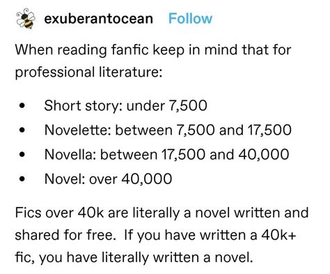 fanfiction You're Doing A Great Job, How To Write Fanfiction, Fanfiction Writer, Put Things Into Perspective, Word Count, I Am A Writer, Writers Write, Published Author, Great Job