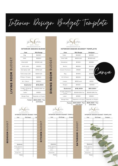 Interior Design Printables, Interior Design Checklist Template, Interior Design Price List, Interior Design Budget Template, Interior Design Checklist, Project Budget Template, Interior Design Budget, Template Interior Design, Interior Design Business Plan