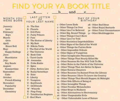 Find your YA Book Title  Month you were born, Last letter of your Last name, and Day of your birthday. Book Title Generator, Funny Name Generator, Writing Organization, Writing Business, Daily Writing Prompts, Story Titles, Writing Challenge, Creative Writing Prompts, Daily Writing