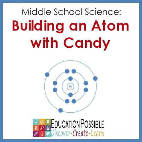 Build a candy atom model! If you're studying chemistry in your home school, you'll want to add this atom activity for middle school to your lesson plans. Atoms Project Middle School, Atom Projects Middle School, Bohr Model Of Atom, Atom Project Ideas Models Middle School, Science Experiments For Middle School, Atom Activities, Chemistry Lesson Plans, Middle School Chemistry, Studying Chemistry