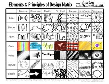 Elements and Principles Of Art and Design Matrix by lauren elwing Element Principles Of Design, Elements Principles Of Design, Art Elements And Principles Of Design, Design Matrix Art, Principles And Elements Of Design, Element And Principles Of Art, Principles Of Design Project, Elements And Principles Of Art Drawings, Principles Of Design Examples