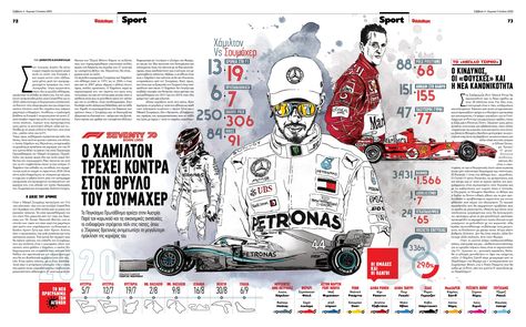 Formula 1 Illustration, F1 Magazine, Booklet Inspiration, Wall Newspaper, Sketch Layout, Sports Magazine, Observational Drawing, Newspaper Design, Booklet Design