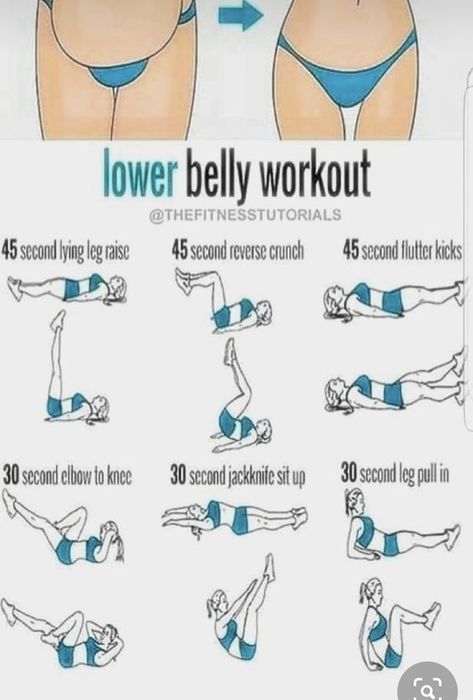 Membakar Lemak Perut, Gym Antrenmanları, Lower Belly Workout, Month Workout, Workout Routines For Beginners, Workout For Flat Stomach, Quick Workout Routine, Workout Without Gym, Creative Lifestyle