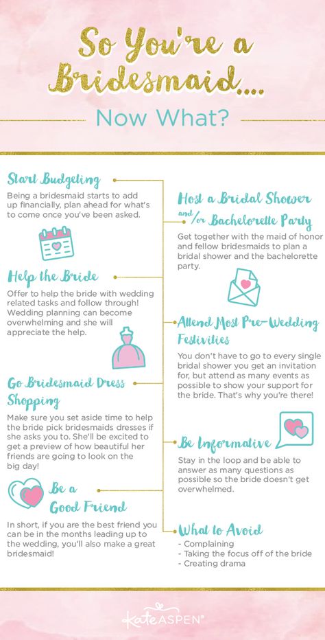 What To Do As A Bridesmaid, Bridesmaid Checklist Timeline, What Does A Bridesmaid Do, Bridesmaid Meeting Agenda, Bridesmaids To Do List, How To Be A Bridesmaid, Bridesmaid Roles And Responsibilities, What Does A Maid Of Honor Do, Bridesmaid Requirements