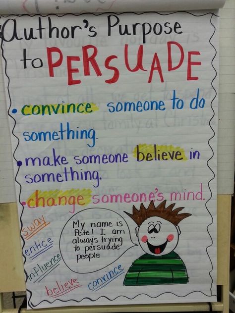 This would to be important to share with students during opinion writing.  I'm sure many of them do not know what it means to persuade someone. Persuasive Writing Anchor Chart, Persuasive Text, 3rd Grade Writing, 2nd Grade Writing, Classroom Anchor Charts, 1st Grade Writing, Writing Anchor Charts, 4th Grade Writing, First Grade Writing