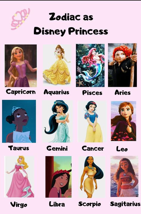 Zodiac Sign Princess, Zodiac Signs Princesses, Zodiac Sign Disney Princess, Zodiac Signs As Princesses, Disney Princess As Zodiac Signs, Disney Zodiac Signs, Zodiac Signs As Disney Characters, Zodiacs As, Princess Zodiac Signs