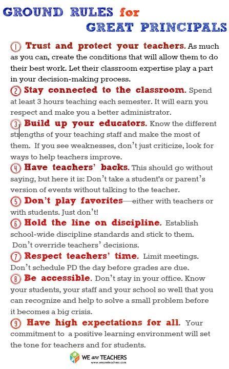 GroundrulesforPrincipals School Leadership Principal, Instructional Leadership, Teacher Leadership, Elementary Principal, Teacher Leader, Principals Office, School Culture, We Are Teachers, Assistant Principal