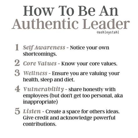 Getting To Know My Team, Be A Leader, Being A Leader, How To Be A Leader At Work, How To Be A Good Leader, How To Be A Leader, How To Be A Better Leader At Work, How To Be A Better Leader, Leadership Team Development