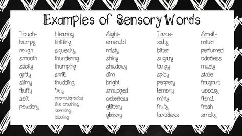 A mini anchor chart for teaching sensory words, imagery, and visualization! Sensory Imagery Poems, Sensory Language Anchor Chart, Sensory Details Anchor Chart, Sensory Words Anchor Chart, Sensory Words In Writing, Sensory Details In Writing, Imagery Words, Imagery Anchor Chart, Poetry Guide