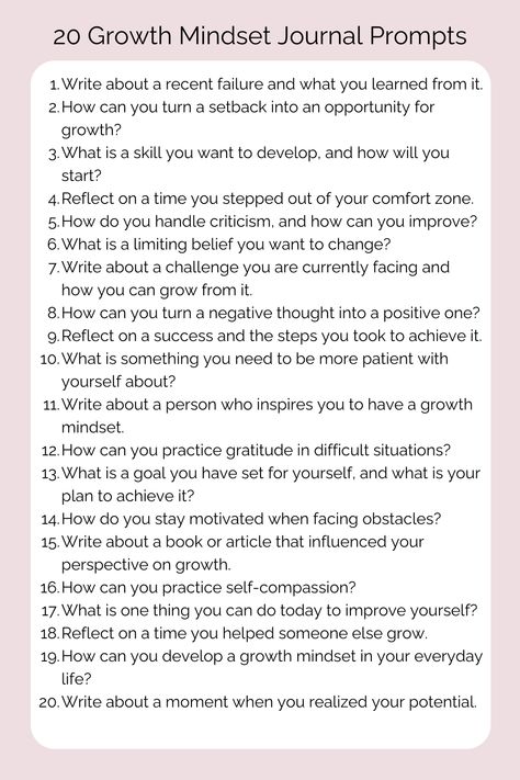 By regularly documenting your goals, challenges, and achievements, you cultivate a mindset focused on learning and growth. This practice encourages resilience, as you reflect on setbacks and identify opportunities for improvement. Over time, you build a stronger belief in your ability to adapt and succeed, fostering continuous progress in both personal and professional areas of your life. Embrace Growth Mindset Journaling to unlock your full potential. Full Potential, Journal Prompts, Growth Mindset, The Fosters, Encouragement