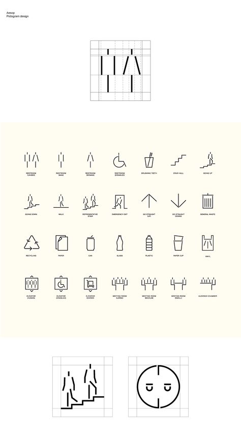 Wayfinding System Design, Toilet Pictogram, Key Symbol, Toilet Signage, Toilet Icon, Restrooms Signage, Pictogram Design, Map Signs, Restroom Design