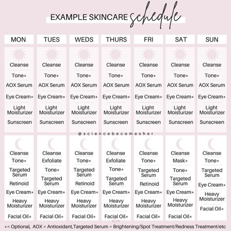 Skin Care Schedule, Skincare Schedule, Weekly Skin Care Routine, Am Routine, Skincare Science, Facial Massage Routine, Skincare For Oily Skin, Face Skin Care Routine, Skin Care Routine Order