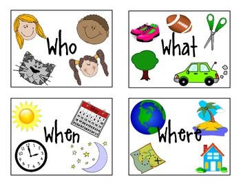 FREEBIE!  "WH" cue cards for teaching and reviewing "WH" questions with RTI or Speech Therapy Sessions Language Therapy Activities, Speech Language Activities, Slp Activities, Education Preschool, Receptive Language, School Slp, Speech Path, Cue Cards, Speech Therapy Materials