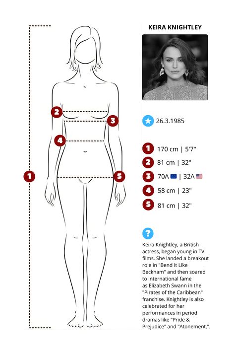 Full Name: Keira Christina Knightley | Date of Birth: March 26, 1985 (38 years old) | Nationality: British 🇬🇧 | Height: 5 feet, 7 inches (1.70 m) | Weight: 115 pounds (52 kg) | Body Measurements: 32-23-32 inches (81-58-81 cm) | Bra Size: 32A (US) / 70A (EU) | Marital Status: Married  | Year of Start of Acting Career: 1999 | Sexual Orientation: Heterosexual Keira Knightley Body, Celebrity Measurements, 115 Pounds, Body Measurement Chart, Skin Care Guide, Seasonal Color Analysis, Fashion Vocabulary, Body Measurement, Body Proportions