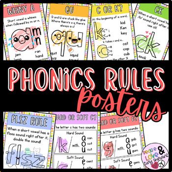 Use these colorful, fun posters to teach spelling/phonics rules and/or to hang up for students' reference in your classroom!  These Science-of-Reading aligned posters can be introduced or revisited throughout the year to help your students find reading and writing success! Phonics Rules Included: -Whiny a-qu-c or k-ck-flsz rule-hard vs soft c-hard vs. soft g Flsz Rule, Phonics Rules Teaching, 3rd Grade Phonics, C And K Rule Poster, Spelling Rules Anchor Chart, C Vs K Spelling Rule, Ck Spelling Rule, C Or K Spelling Rule, Ck Spelling Rule Poster