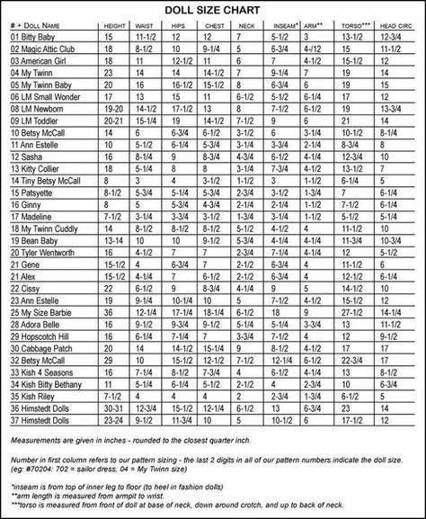 Size chart Doll Measurements, Craft Doll, Barbie Sewing, American Girl Patterns, American Girl Doll Patterns, Curvy Barbie, Sewing Doll Clothes, Doll Sewing, American Doll Clothes