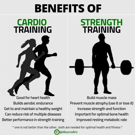 Healthy Transformations on Instagram: “🔥Benefits of cardio and strength training 🔥 - Follow ! - For whatever reason, there seems to be a "one or the other" attitude when it comes…” Strenght Training, Benefits Of Cardio, Muscle Atrophy, Gym Cardio, Build Muscle Mass, Gym Tips, Cardio Training, Hiit Cardio, Gym Workout For Beginners