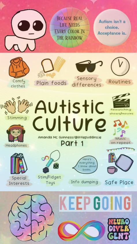 Autismcore Funny, Autismcore Aesthetic, Asd Spectrum, Stim Toys, Mental Health Facts, Spectrum Disorder, Coping Strategies, Mental And Emotional Health, Social Emotional Learning