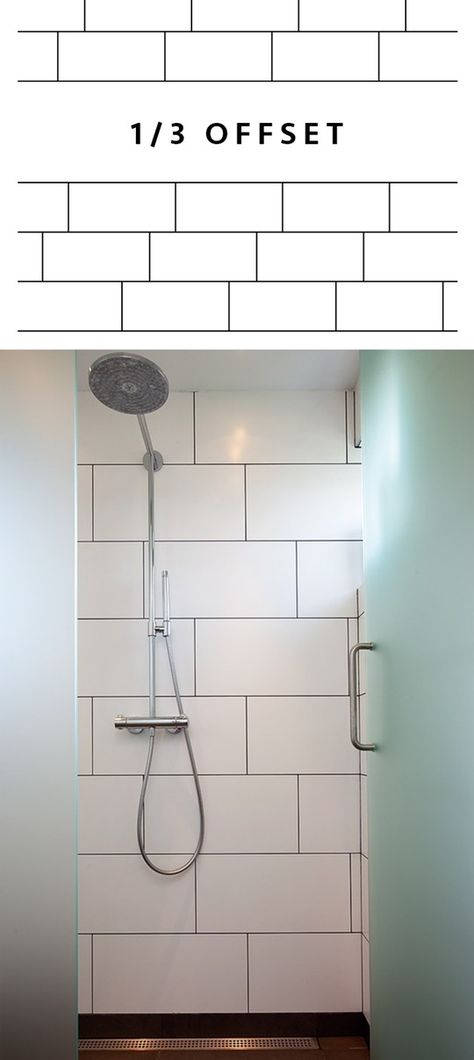 Before you leap into your kitchen or bath renovation, it pays to know the basics. (It might also help you sound like you sort of know what you're doing when you talk to your contractor or the salespeople at the home store.) When it comes to regular square or rectangular tile, nearly every pattern can be boiled down to these five basic models. Bathroom Tiles Dark, Tiles Dark Grout, Shower Tile Patterns, Tile Layout Patterns, Large White Tiles, Dark Grout, Trendy Bathroom Tiles, Backsplash Patterns, Patterned Tile Backsplash