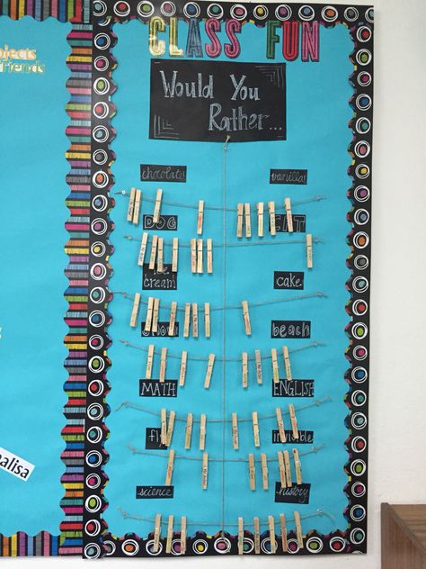 Fun interactive board for fifth and sixth grade class. Great for back to school night, conversation starter, and getting to know you type activities. Elementary Bulletin Boards, Interactive Bulletin Boards, Interactive Bulletin Board, Interactive Board, Interactive Walls, 5th Grade Classroom, Back To School Night, Icebreakers, School Activity