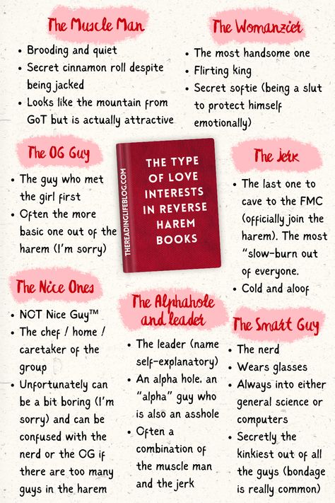 What is reverse harem romance? In this post, we’ll unravel the essence of the reverse harem, its origins, and what sets it apart from traditional romance narratives, and reverse harem character types. Click to read more! Reverse Harem Writing Prompts, Reverse Harem Aesthetic, Reverse Harem Books, Male Harem, Books Recommendations, Triangle Love, Writing Techniques, Reverse Harem, Character Types