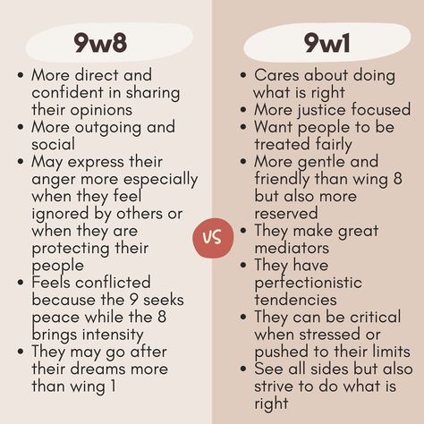 Enneagram 9 Wing 1, Enneagram 9w1, 9 Enneagram, Personality Types Test, Infj Psychology, Enneagram 3, Intp Personality Type, Enneagram 9, Intp Personality