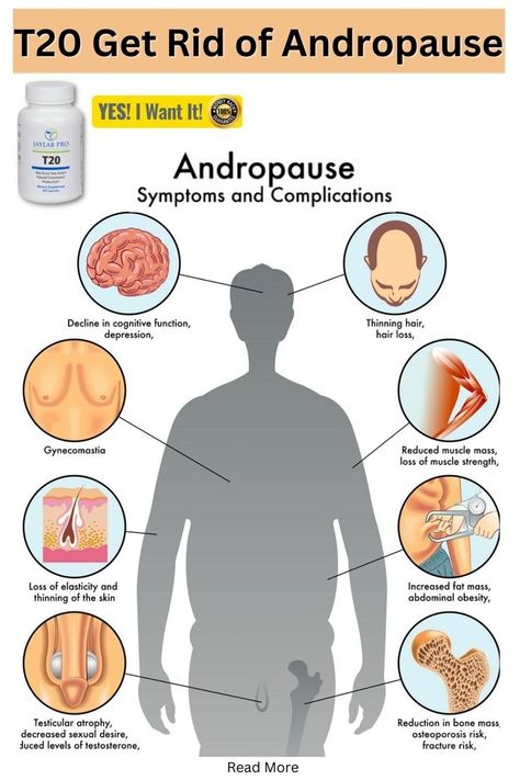 T20 review is a dietary supplement for men based on scientifically created and contains a combination of all-natural ingredients that enhance body's normal testosterone production. These ingredients typically consist of minerals, organic herbs, and amino acids that support testosterone levels to treat andropause in men. #testosteroneboostingfoods #testosterone Testosterone Boosting Foods, Testosterone Replacement Therapy, High Testosterone, Midlife Crisis, Medical Journals, Hormone Replacement, Body Ache, Health Guide, Testosterone Levels