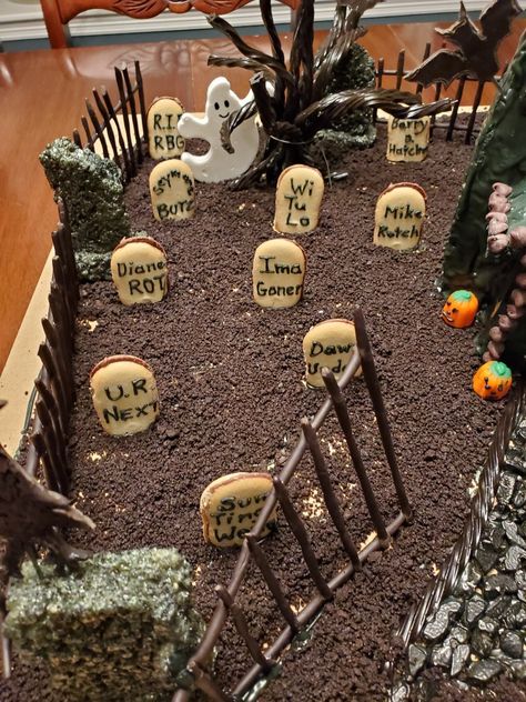 Spooky Gingerbread House Ideas, Haunted Gingerbread House Ideas, Gingerbread House Halloween, Goth Gingerbread House, Gothic Gingerbread House, Spooky Gingerbread House, Halloween Gingerbread House Ideas, Haunted House Food, Cemetery Cake