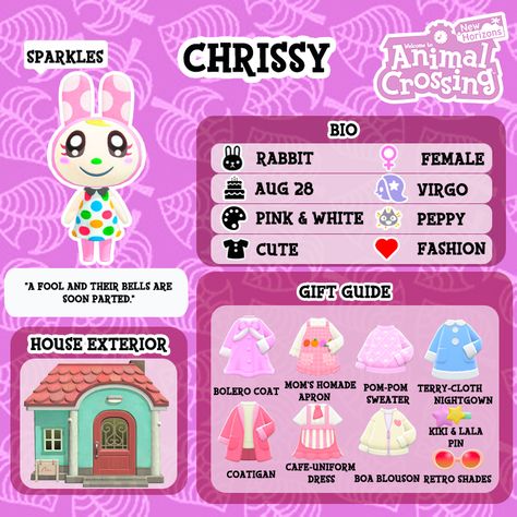 Acnh Chrissy Yard, Chrissy Acnh, Acnh Chrissy, Acnh Notebook, Chrissy Animal Crossing, Animal Crossing Gift Guide, Acnh Gift Guide, Acnh Characters, Acnh Guide