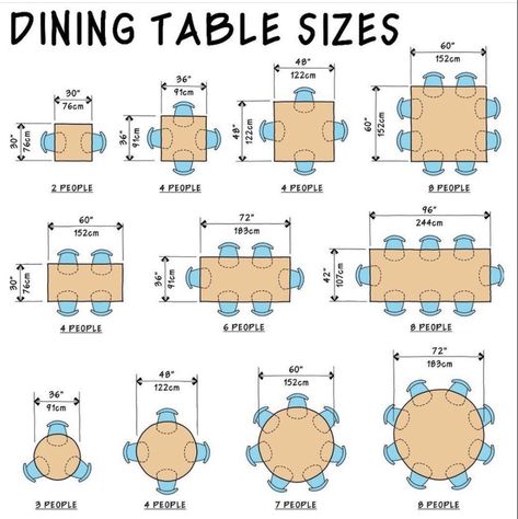 Bedroom dimensions