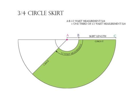 Circle Skirt Formula, Quarter Circle Skirt, Circle Skirt Sewing Pattern, Circle Skirt Tutorial, Circle Skirt Pattern, Skirt Circle, Skirt Patterns, Skirt Sewing Pattern, Skirt Sewing