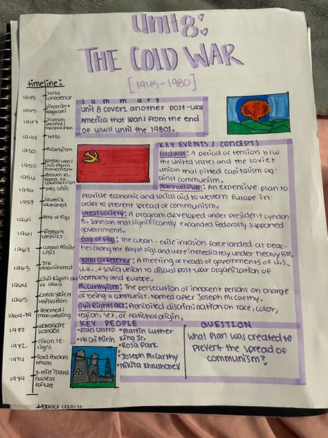 One Pager Examples History, Ap Notes Ideas, World History High School, Global History Notes, College History Notes, American History Notes Aesthetic, Ap History Aesthetic, How To Revise For History, All About Me One Pager Ideas