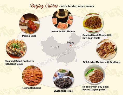 Beijing Cuisine – Flavors, Famous Dishes, Food Menu Beijing Noodles, Fish Head Soup, Beijing Food, Cabbage Wraps, Famous Dishes, Bread Soup, Restaurant Poster, Travel 2024, Peking Duck