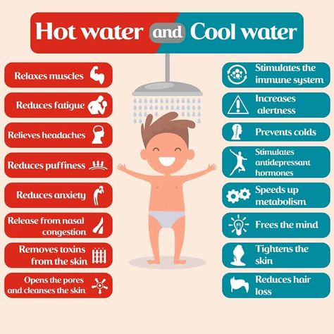 cold shower vs hot shower Bath Benefits, Shower Tips, High Pressure Shower Head, How To Relieve Headaches, Cold Prevention, Nasal Congestion, Cold Shower, Remove Toxins, New Tattoo