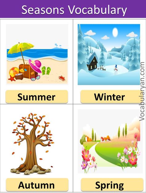 seasons vocabulary quizlet, seasons vocabulary, 12 words related to season, four seasons vocabulary, vocabulary related to weather and seasons, seasons in english capital letter autumn weather vocabulary Seasons In English, Vocabulary For Kids, Google Weather, Teacch Activities, Seasons Chart, Alphabet Flash Cards Printable, Vocabulary In English, Weather Vocabulary, Reading Comprehension For Kids