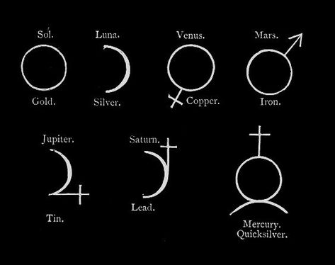 Esoteric Tattoo, Saturn Symbol, Alchemical Symbols, Wayne Barlowe, Esoteric Symbols, Alchemic Symbols, Esoteric Art, The Planets, The Solar System