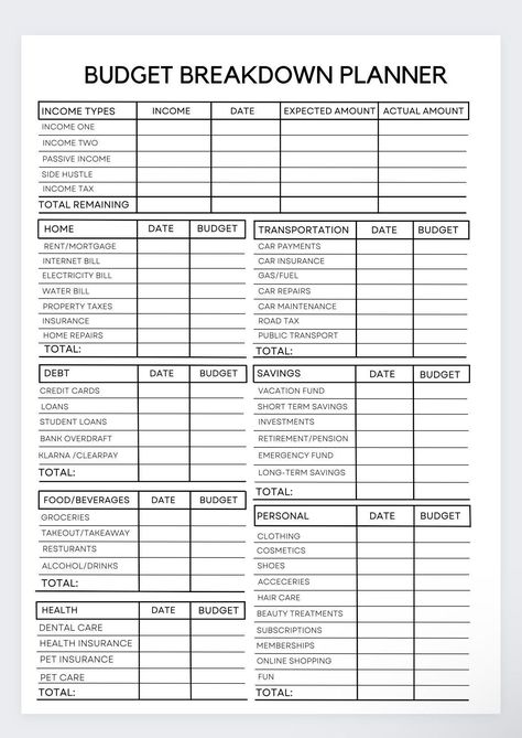 Budget Breakdown Planner,financial Planning,p Newlywed Budget Template, Fun Budgeting Ideas, Financial Tracker Excel, Budget Planning Ideas, Finance Planner Ideas, Business Financial Planning, Budgeting Finances Planner, Budgeting Planner Ideas, 2025 Budget Planner